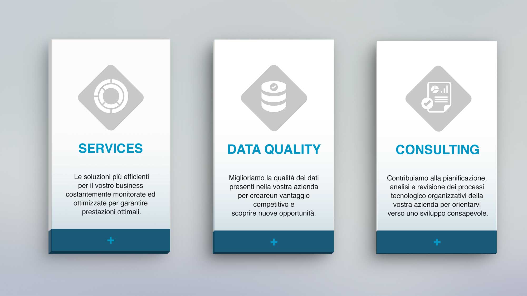 4app_dataquality