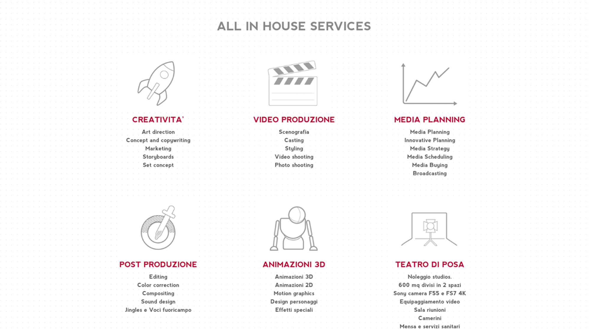 biglietti_davisita_bio