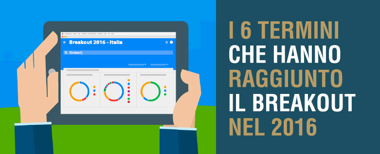 Italia breakout 2016