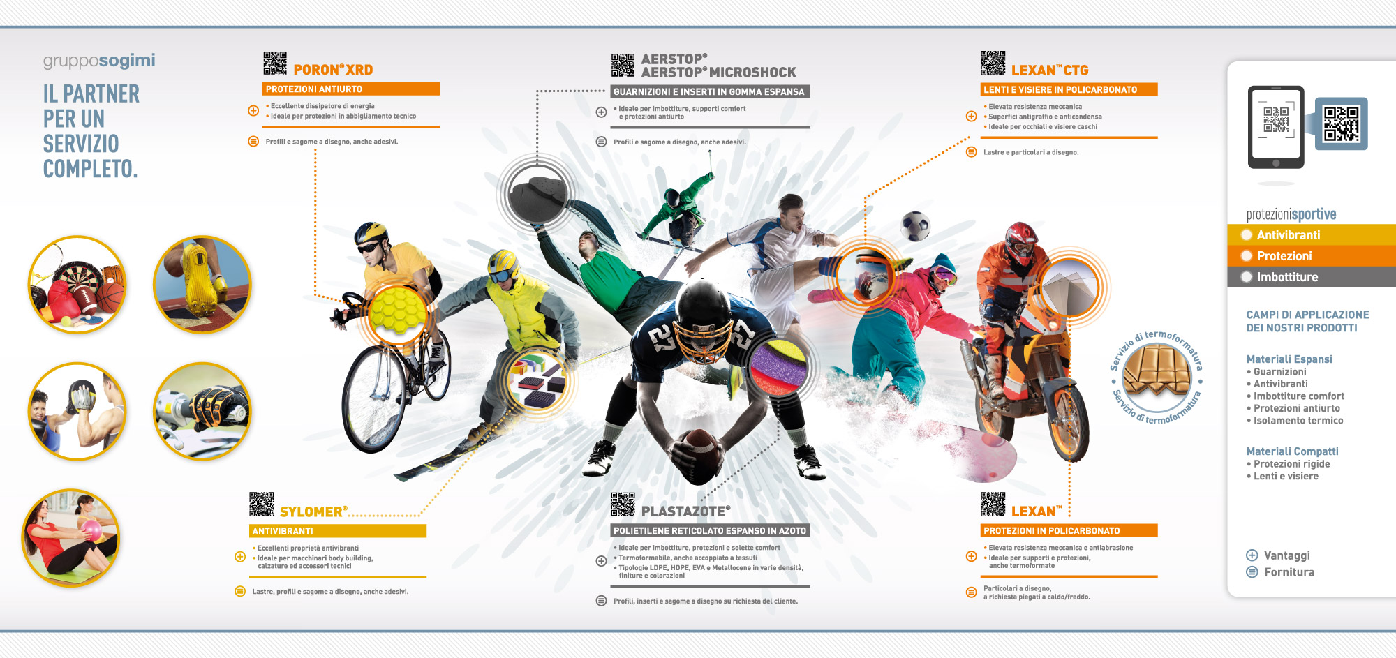 protezioni-sportive-trifold